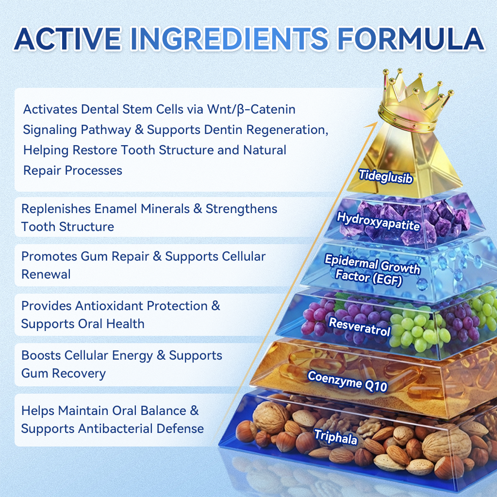 𝑮𝒍𝒊𝒎𝒎𝒆𝒓𝒍𝒚® 🎋 Tideglusib Fast‑Dissolving Tooth & Gum Repair Oral Strips(Supports tooth repair and helps relieve gum discomfort and other common oral concerns)
