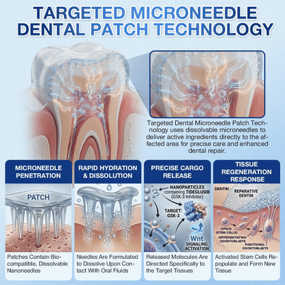 𝑮𝒍𝒊𝒎𝒎𝒆𝒓𝒍𝒚® 🎋 Tideglusib Fast‑Dissolving Tooth & Gum Repair Oral Strips(Supports tooth repair and helps relieve gum discomfort and other common oral concerns)