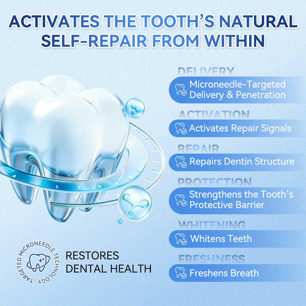 𝑮𝒍𝒊𝒎𝒎𝒆𝒓𝒍𝒚® 🎋 Tideglusib Fast‑Dissolving Tooth & Gum Repair Oral Strips(Supports tooth repair and helps relieve gum discomfort and other common oral concerns)
