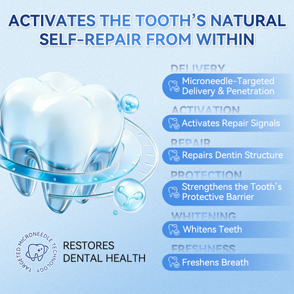 𝑮𝒍𝒊𝒎𝒎𝒆𝒓𝒍𝒚® 🎋 Tideglusib Fast‑Dissolving Tooth & Gum Repair Oral Strips(Supports tooth repair and helps relieve gum discomfort and other common oral concerns)