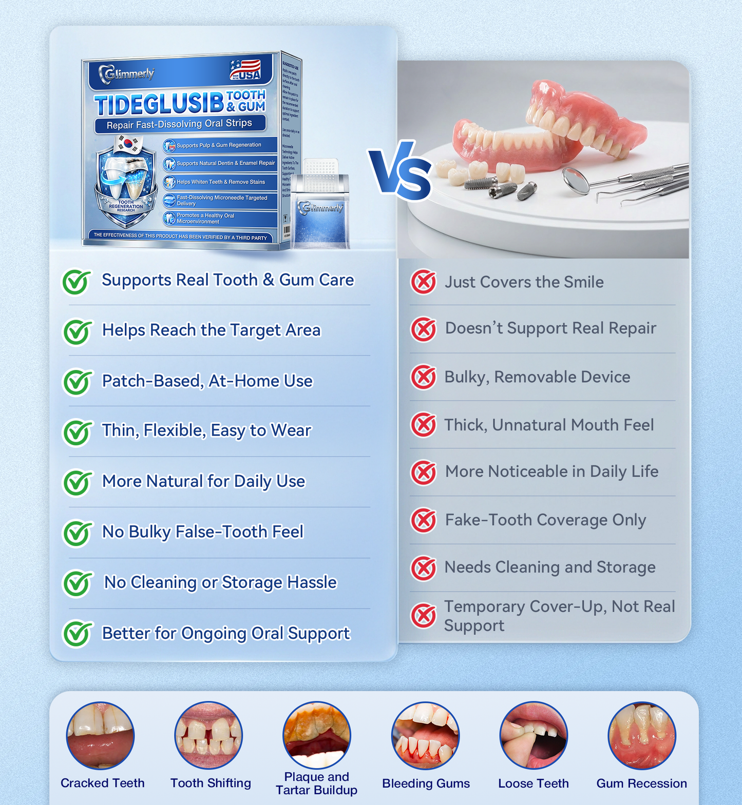 𝑮𝒍𝒊𝒎𝒎𝒆𝒓𝒍𝒚® 🎋 Tideglusib Fast‑Dissolving Tooth & Gum Repair Oral Strips(Supports tooth repair and helps relieve gum discomfort and other common oral concerns)